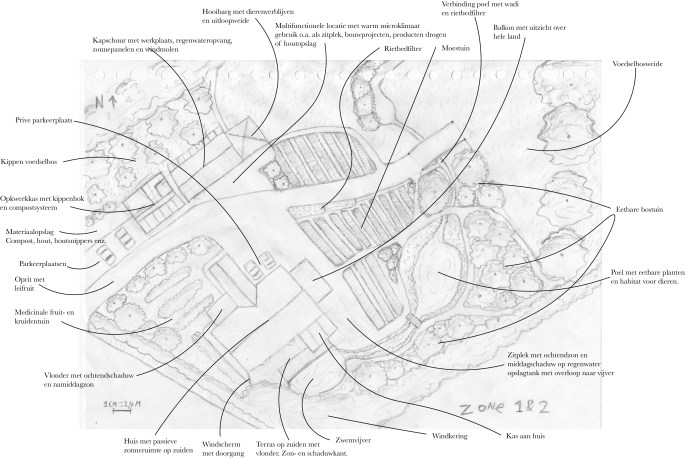 Permacultuur ontwerp zone 1 &amp; 2