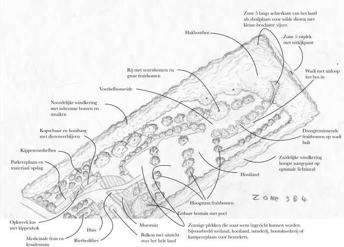 Permacultuur ontwerp zone 3,4 &amp; 5